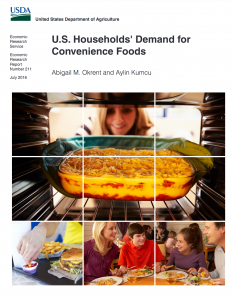 Cover photo for USDA Publication: U.S. Households' Demand for Convenience Foods
